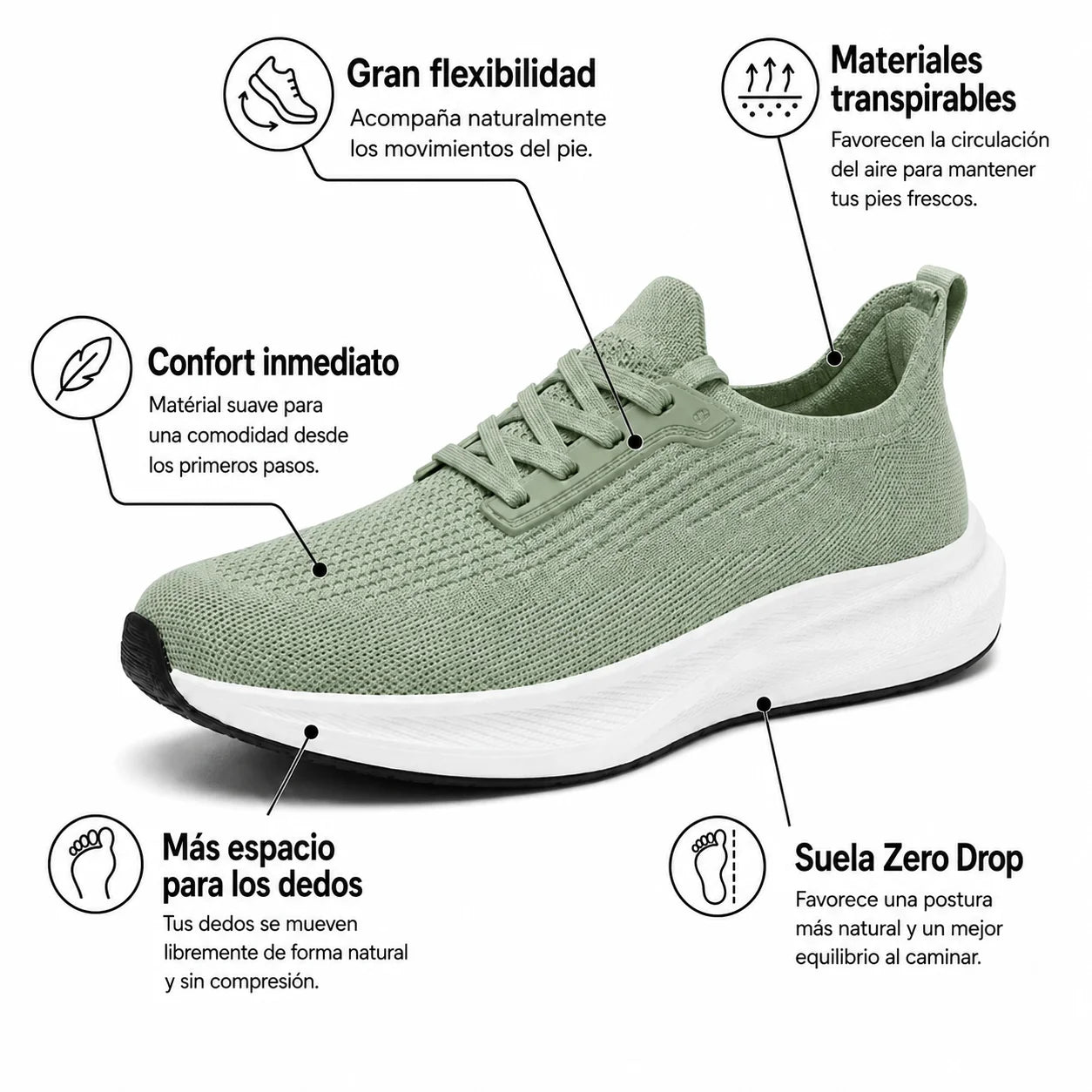 Lunyvia™ – Diseñadas para juanetes y pies sensibles